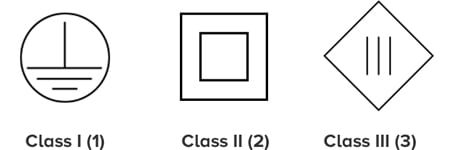 Class 450x150